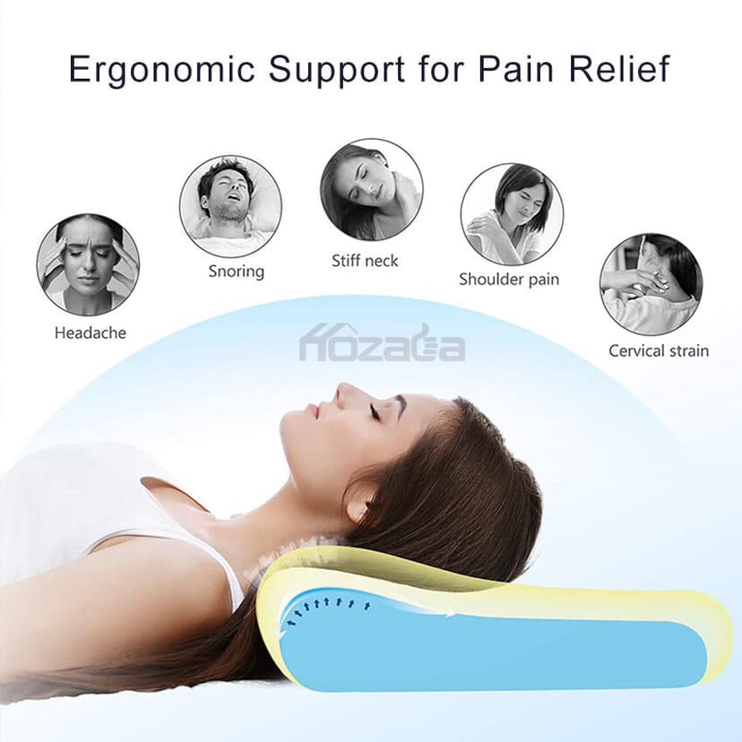 Ergonomic Cervical Orthopedic Memory Foam Pillow for Neck and Shoulder Pain Relief - Orthopedic Contoured Support for Back, Stomach, and Side Sleepers with Breathable Washable Cover
