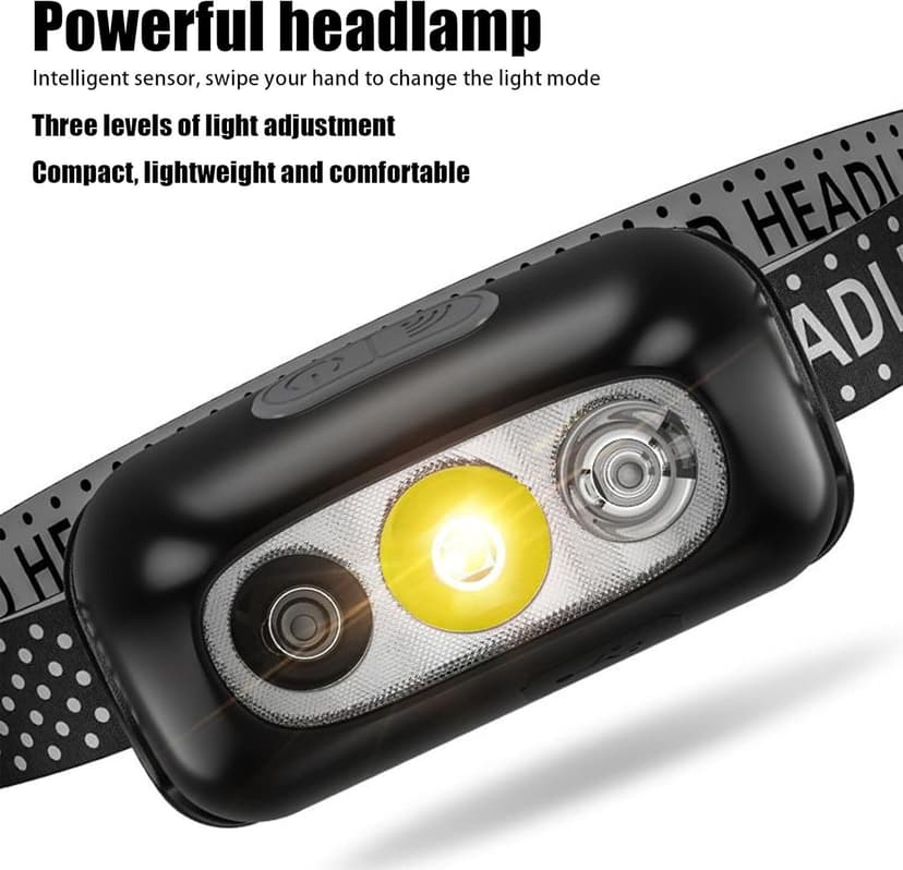 Led Headlamp,Headband Flashlight  3 Modes Waterproof Motion Sensor Lamp for Outdoor Camping Hiking Cycling Fishing Running Repairing